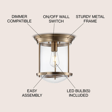 Savannah 10.25" Metal/Glass LED Flush Mount - JONATHAN Y